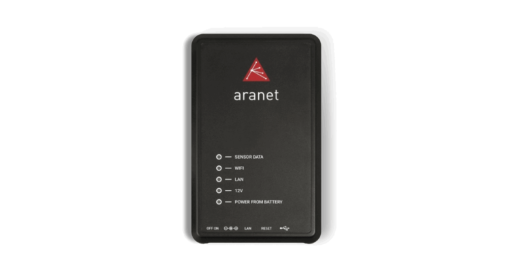 Aranet Tdapoe01 Poe Injectors For Pro Base Station User Guide