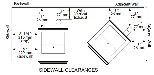 BRECKWELL-SP22-Pellet-Stove-Maverick-fig-1