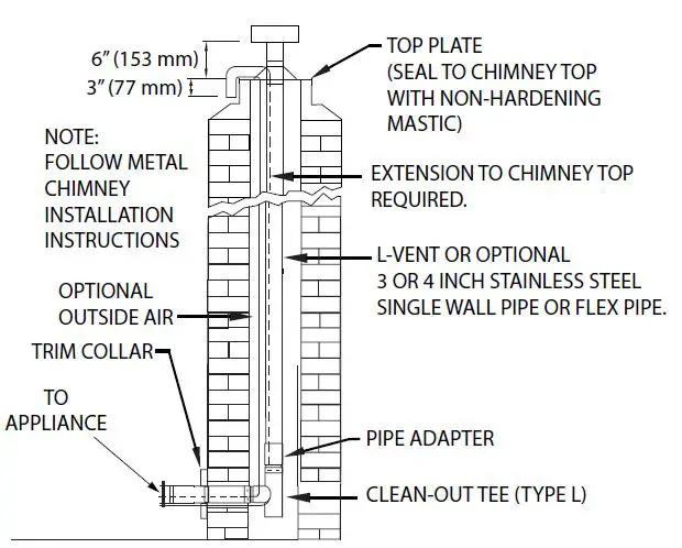 BRECKWELL-SP22-Pellet-Stove-Maverick-fig-11