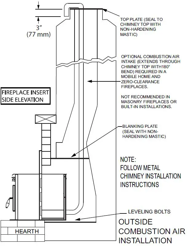 BRECKWELL-SP22-Pellet-Stove-Maverick-fig-14
