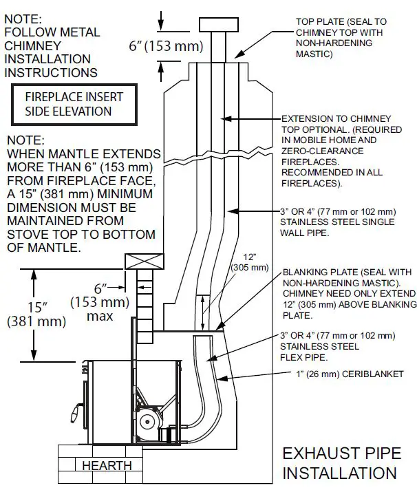 BRECKWELL-SP22-Pellet-Stove-Maverick-fig-15