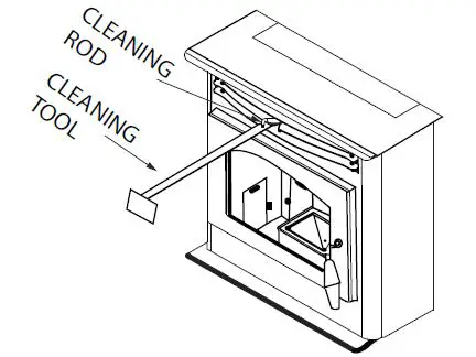 BRECKWELL-SP22-Pellet-Stove-Maverick-fig-21