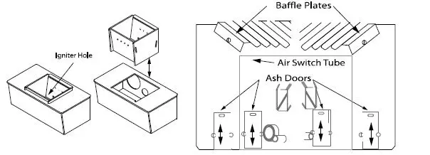 BRECKWELL-SP22-Pellet-Stove-Maverick-fig-22