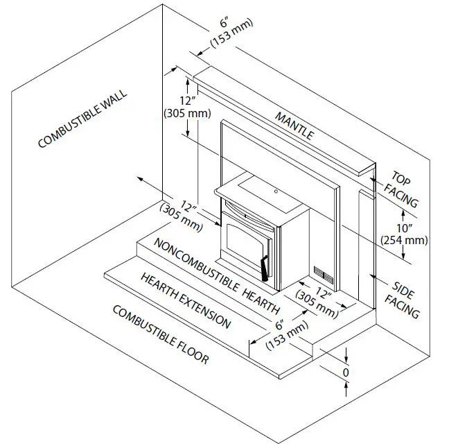 BRECKWELL-SP22-Pellet-Stove-Maverick-fig-3