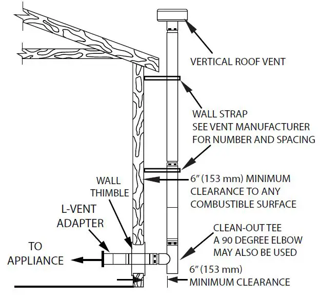 BRECKWELL-SP22-Pellet-Stove-Maverick-fig-7
