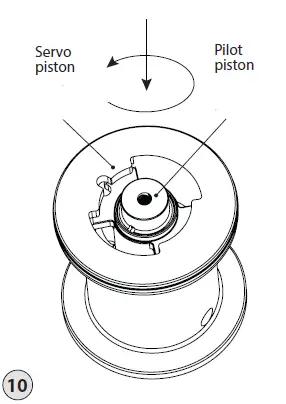 Danfoss-ICM-100 to-150-Motor-Operated-Valve-FIG- (10)