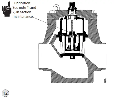 Danfoss-ICM-100 to-150-Motor-Operated-Valve-FIG- (12)