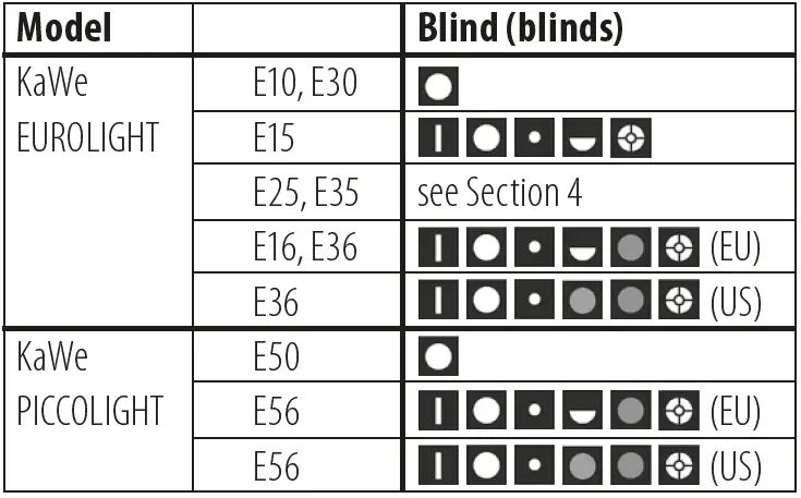 Kawe-EUROLIGHT-Ophthalmoscopes-fig- (1)