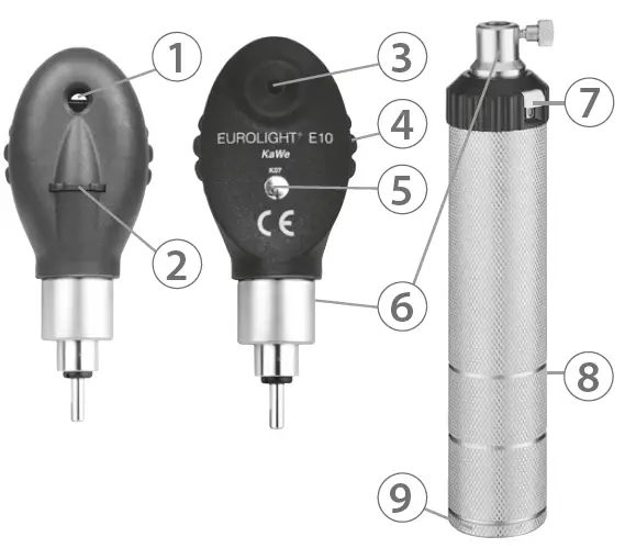 Kawe-EUROLIGHT-Ophthalmoscopes-fig- (2)