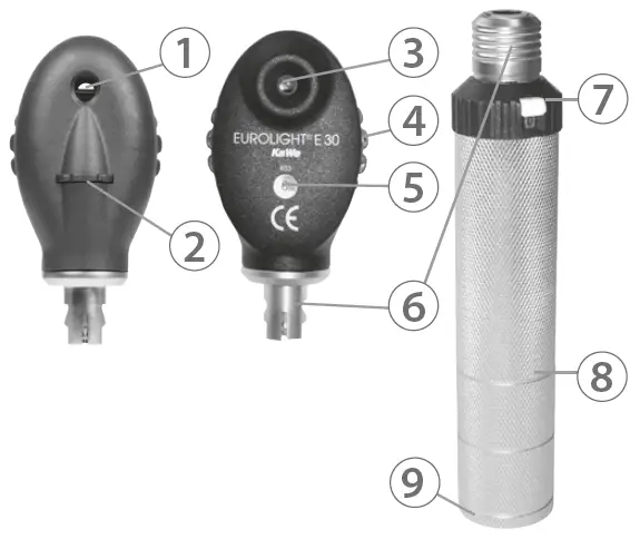 Kawe-EUROLIGHT-Ophthalmoscopes-fig- (3)