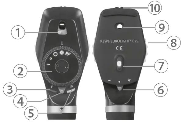 Kawe-EUROLIGHT-Ophthalmoscopes-fig- (4)