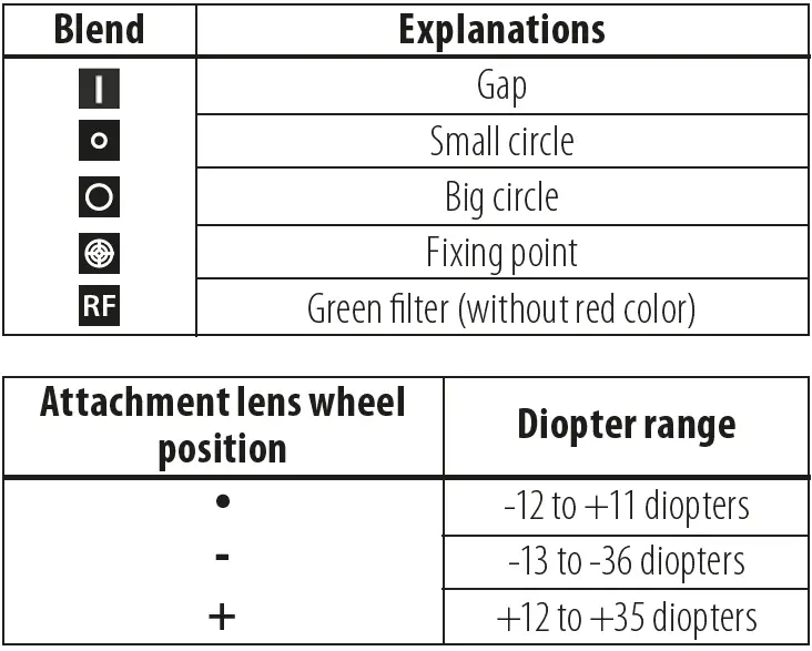 Kawe-EUROLIGHT-Ophthalmoscopes-fig- (8)
