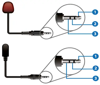 DIGITUS DS 55522 4K HDBaseT HDMI KVM Extender Set 150 m - Figure 4
