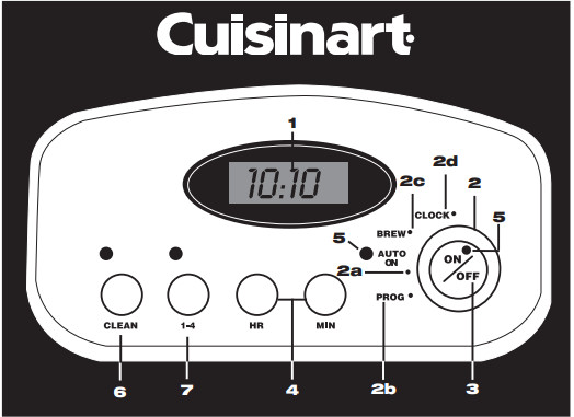 Cuisinart DCC-1150 Series Classic Thermal 10-Cup Programmable Coffeemaker -CONTROL PANEL