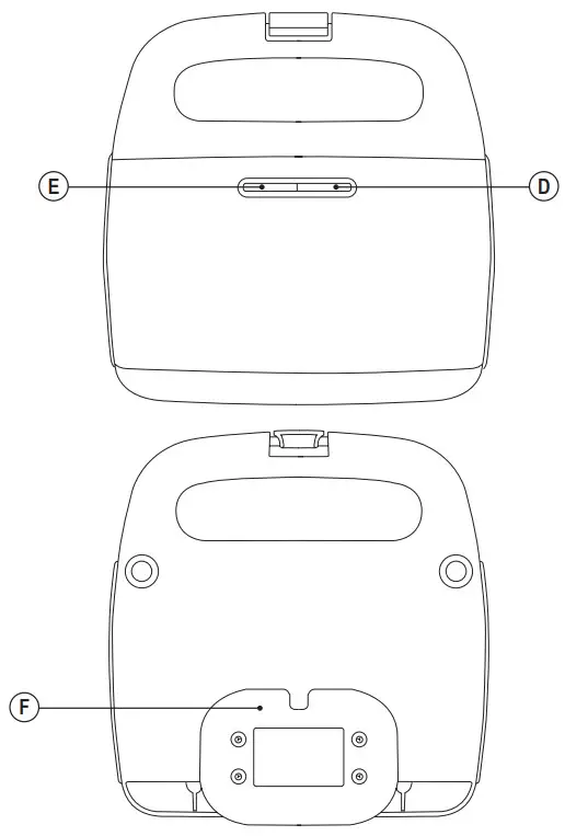 BLACK DECKER BXSA750E Sandwich Maker - FIGURE 1