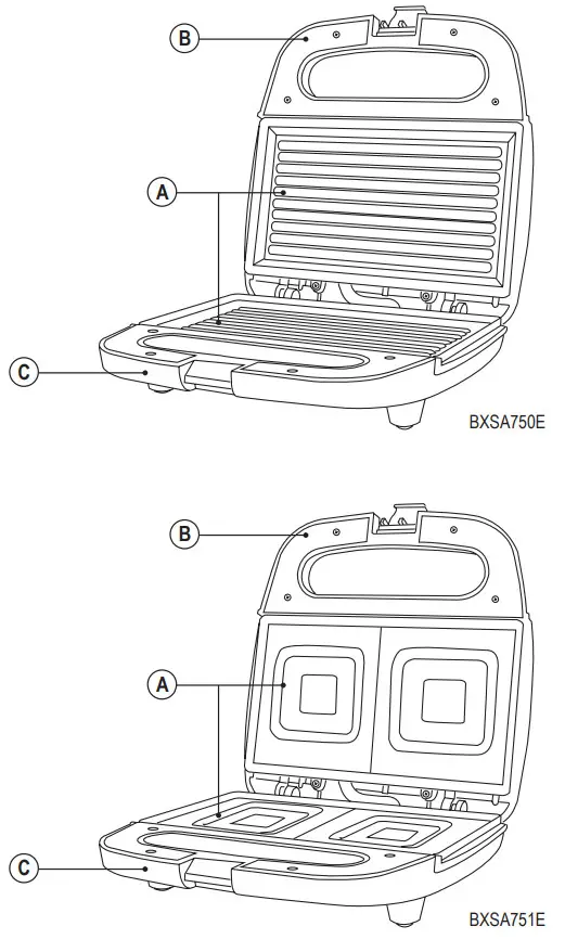 BLACK DECKER BXSA750E Sandwich Maker - FIGURE 2