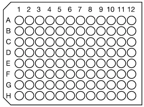 QUANSYS BIOSCIENCES Q-Plex Human Environmental Enteric Dysfunction-8