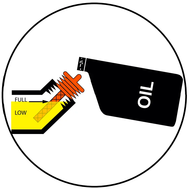 Fill to full level on dipstick