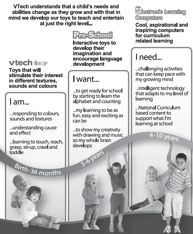 vtech 419120 Alphabet Apple 1