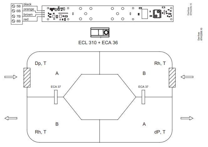Danfoss ECA 36 Internal Input-Output Module - Fig 3