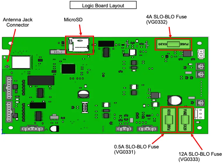 Logic Board Layout