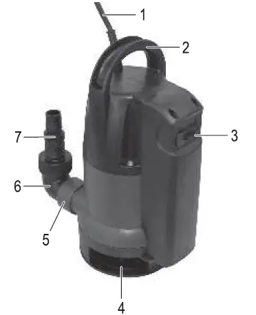 renkforce-1526585-Dirt-Water-Pump-400-W-02