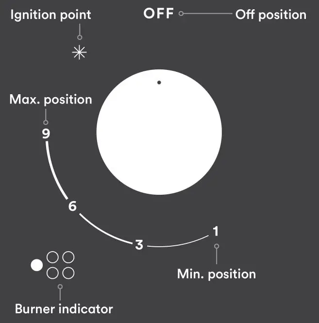 Esatto ECG905WS 90cm Gas Cooktop with Wok Burner - Knob Controls