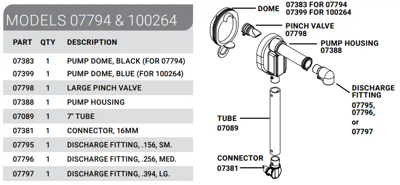 SERVER 07794 Express Pumps 7
