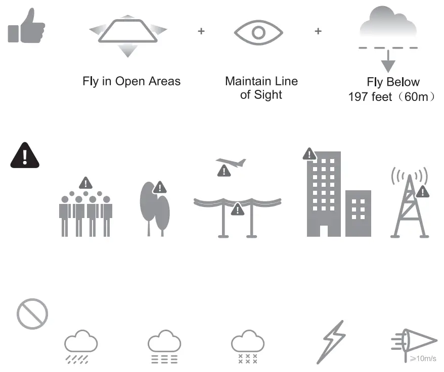 le-idea IDEA16 1080P Camera 5GHz WiFi FPV Foldable RC Drone - fig 1