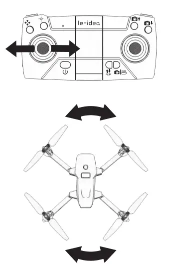 le-idea IDEA16 1080P Camera 5GHz WiFi FPV Foldable RC Drone - fig 12
