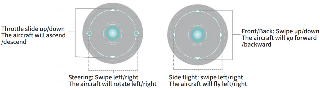 le-idea IDEA16 1080P Camera 5GHz WiFi FPV Foldable RC Drone - fig 23