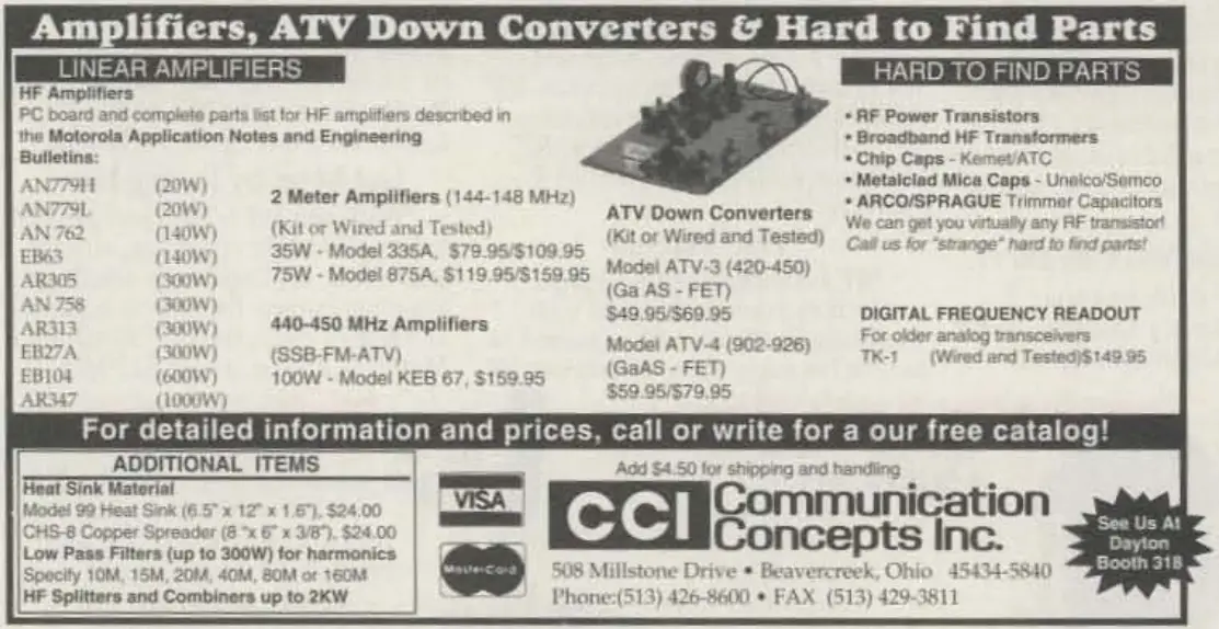 Transmitter Features And Performance