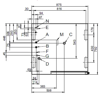 CONVOTHERM-C4-Combi-Oven-fig-5