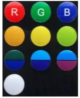 LIVING glow CP-CL02P RGB Motion Sensor Under Cabinet Light - remote control 4