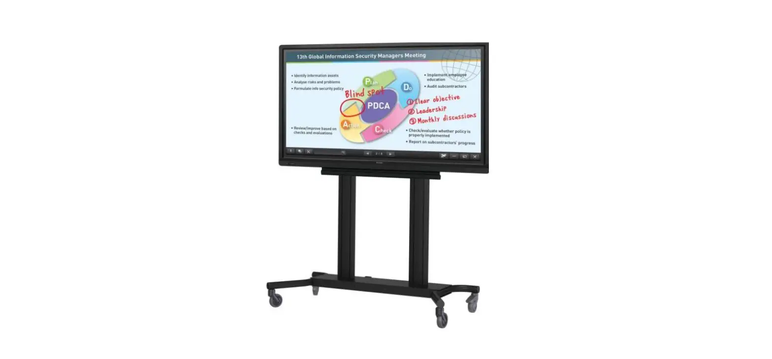 Sharp Aquos Board Education Packages Instructions Sharp Aquos Board Education Packages Instructions