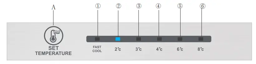 ARDESTO DNF-M295W188 Refrigerator - Figure 23