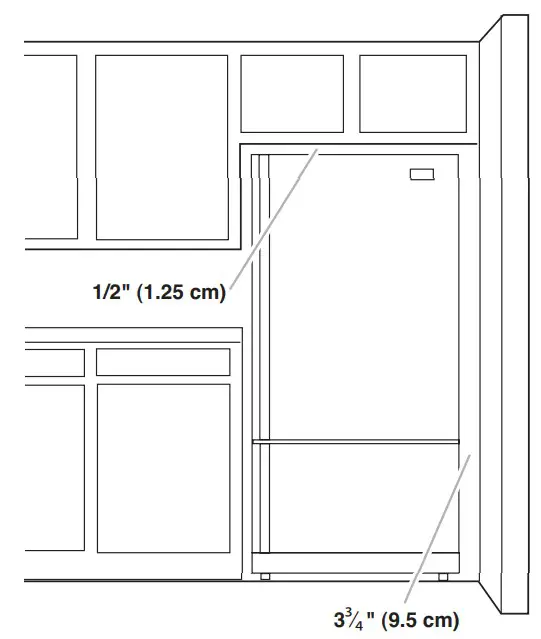 Location Requirements