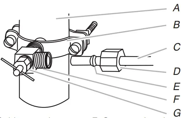 Connect to Water Line