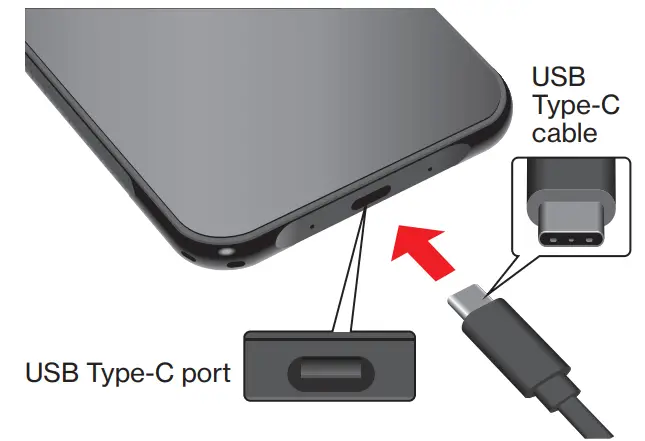 KYOCERa GB1023 Rugged DuraSport 5G Smartphone - Charge