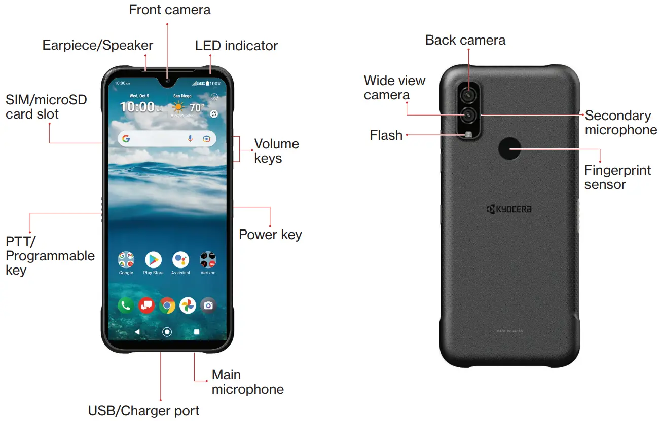 KYOCERa GB1023 Rugged DuraSport 5G Smartphone - fig