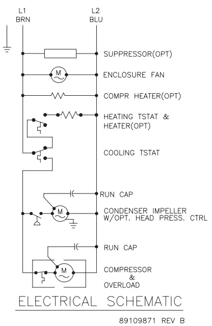 Wire Diagrams