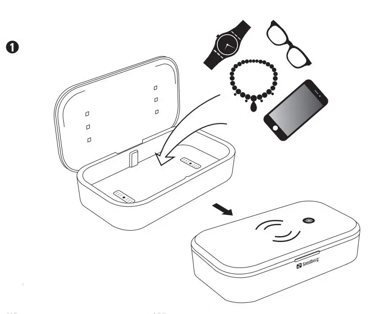 Sandberg UV Sterilizer Wireless 10W USB - UV Function 1