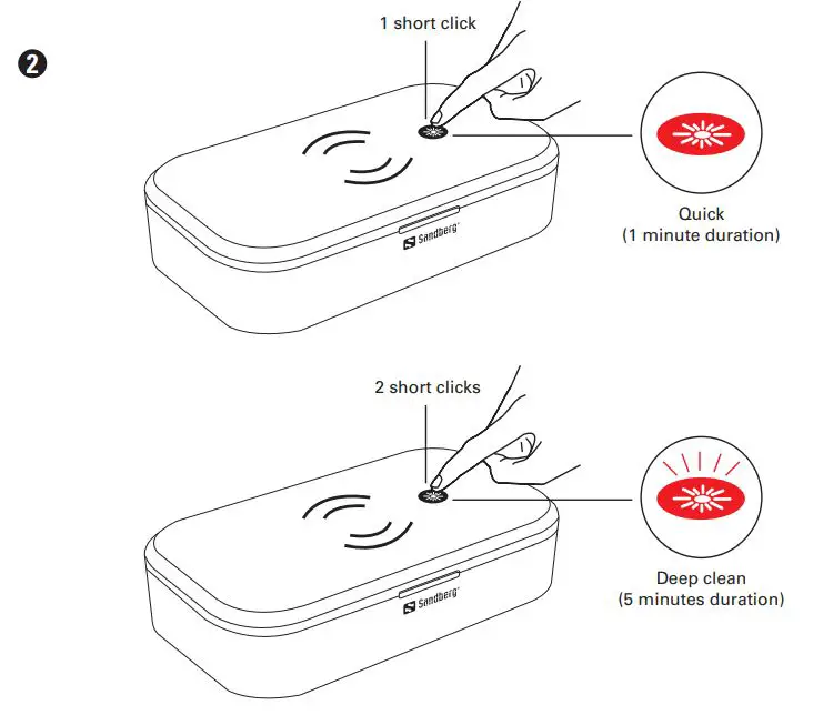 Sandberg UV Sterilizer Wireless 10W USB - UV Function 2