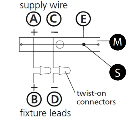 HINKLEY 2425 Clifton Park 25 Inch Tall 3 Light Outdoor Wall Light - Figure 7