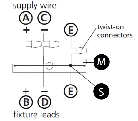 HINKLEY 2425 Clifton Park 25 Inch Tall 3 Light Outdoor Wall Light - Figure 8