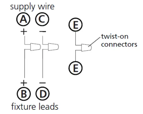 HINKLEY 2425 Clifton Park 25 Inch Tall 3 Light Outdoor Wall Light - Figure 9