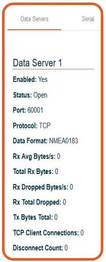 Actisensea PRO-MUX-2 Professional Type Approved NMEA 0183 Multiplexer - Status Icon