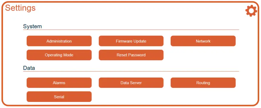 Actisensea PRO-MUX-2 Professional Type Approved NMEA 0183 Multiplexer - following functionality