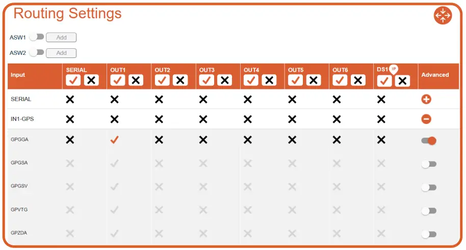 Actisensea PRO-MUX-2 Professional Type Approved NMEA 0183 Multiplexer - header window