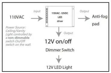 ExBrite JTJSBM4836DKSXBLX LED Mirror - fig 10